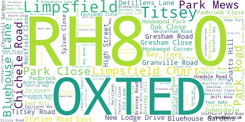 A word cloud for the RH8 0 postcode
